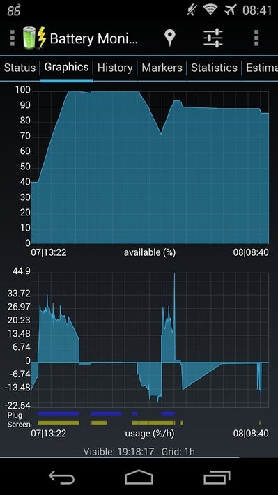 电量监控3C Battery Manager