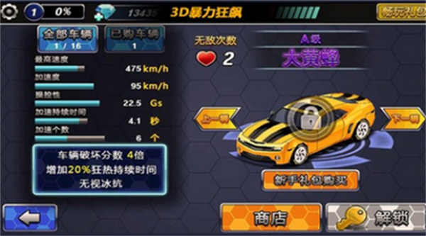 3D暴力狂飙 3D暴力狂飙