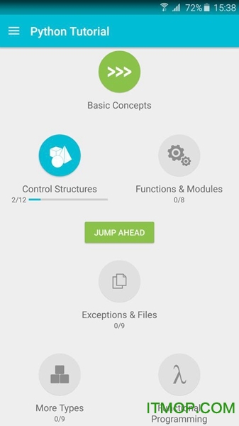 Learn Python(Python基础教程)