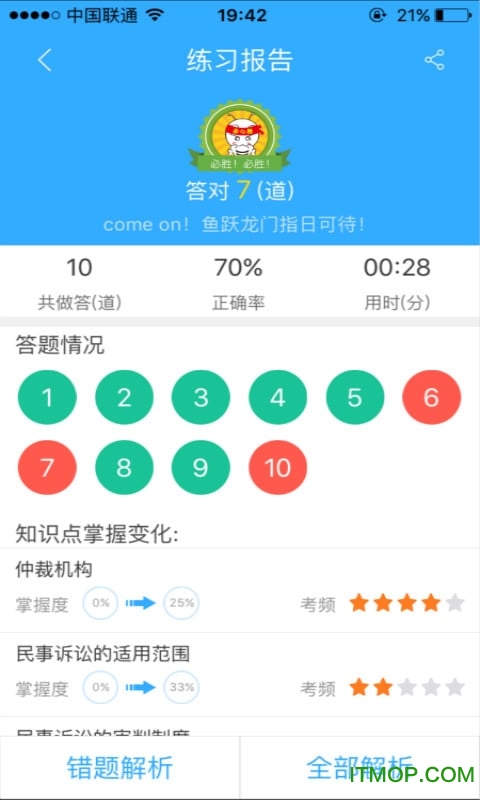 上学吧初级会计题库 上学吧初级会计题库