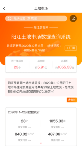 阳江房客网