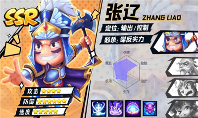 暴走部队