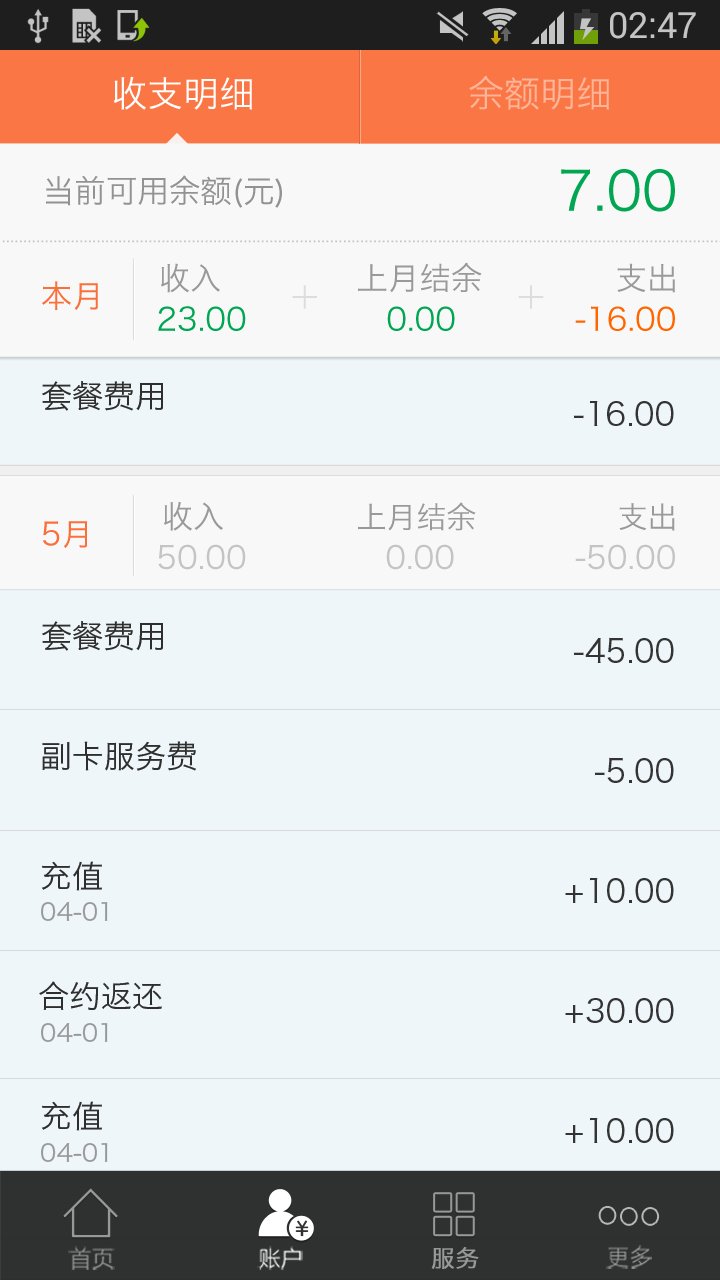 阿里通信