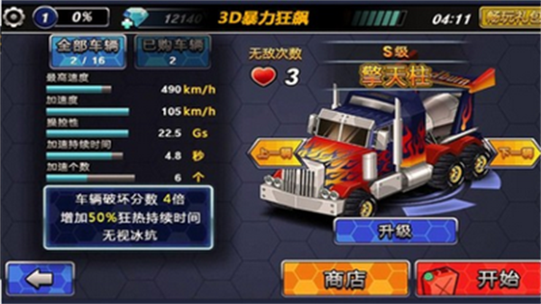 3D暴力狂飙 3D暴力狂飙