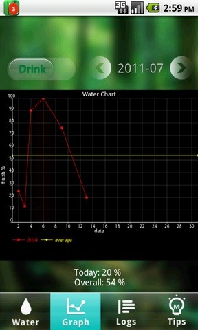 喝水宝app 喝水宝app