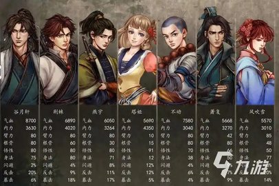 侠客风云传前传