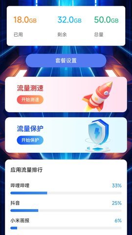 神旷流量