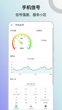 信号检测