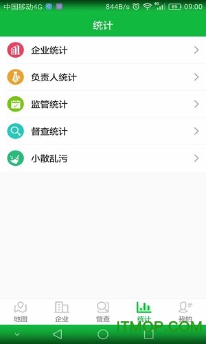 环境网格化监管