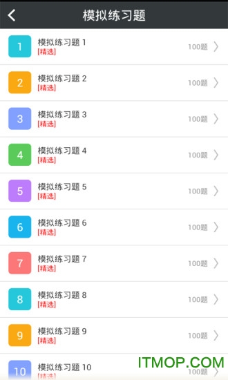 眼科学高级职称总题库