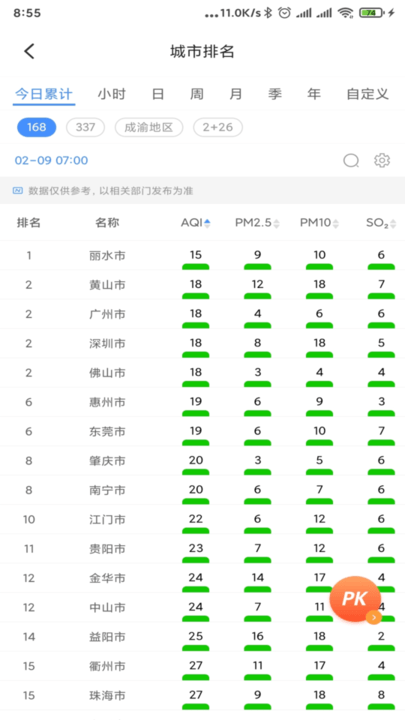 禾美环保管家版