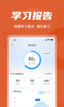 中级会计考试聚题库