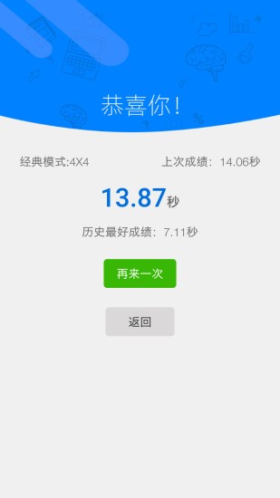 舒爾特方格