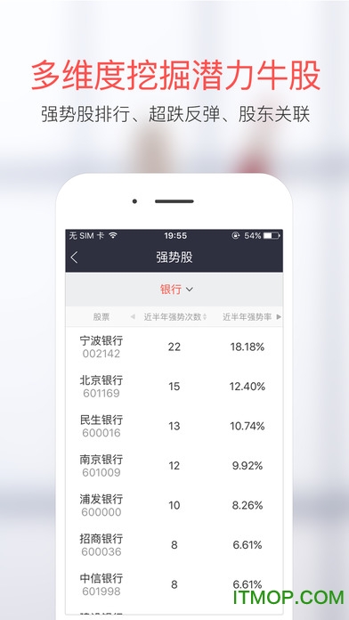 趣炒股 趣炒股