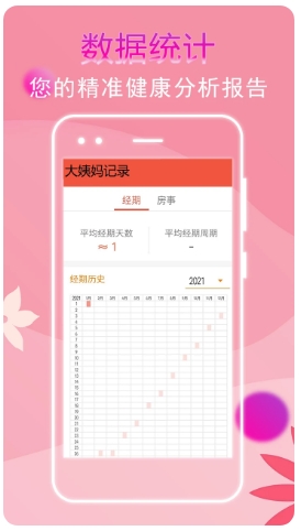 大姨妈记录