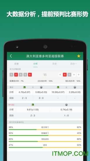 足球比分