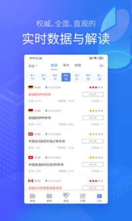 金十数据