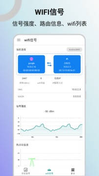 信号检测