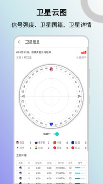 信号检测