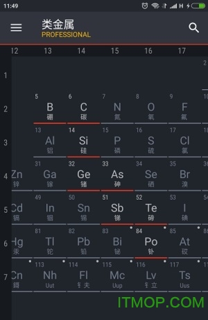 元素周期表专业版(Periodic Table PRO)