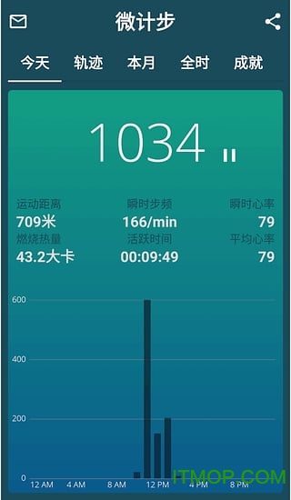 微计步 微计步