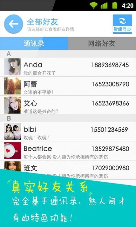 微圈安装