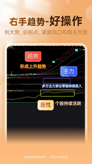 益盟操盘手手机版 益盟操盘手手机版