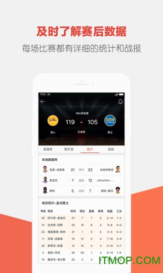 上篮