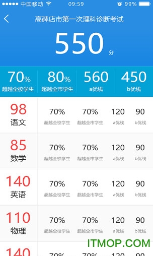 1+N教师端