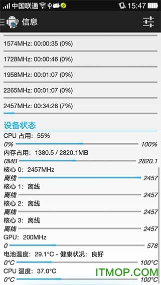 内核控制器捐赠版 内核控制器捐赠版