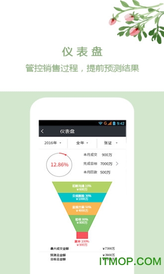 爱尚理客 爱尚理客