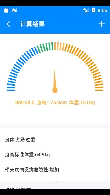 bmi计算器 女性版
