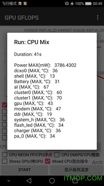 GPU GFLOPS最新版