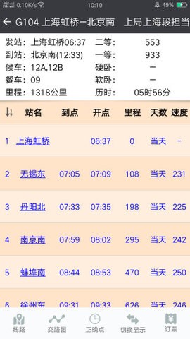 盛名时刻表 盛名时刻表