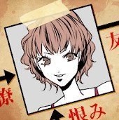 犯罪相関図