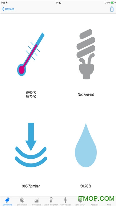 ST BLE Sensor(意法半导体蓝牙芯片)