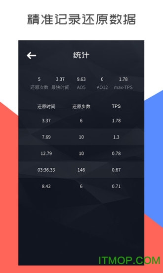计客超级魔方软件