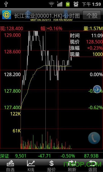 财通交易宝 财通交易宝