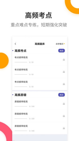 中级经济师考试提分王 中级经济师考试提分王