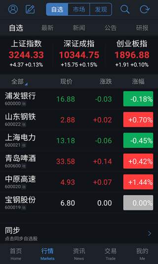 通达信