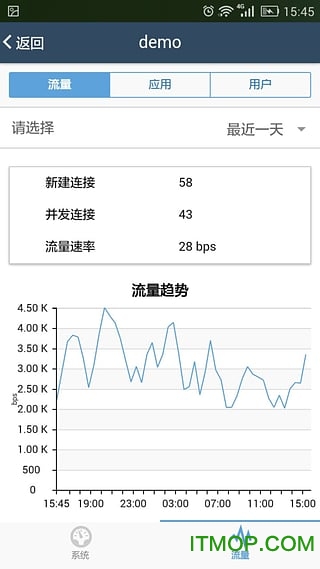 山石云·景