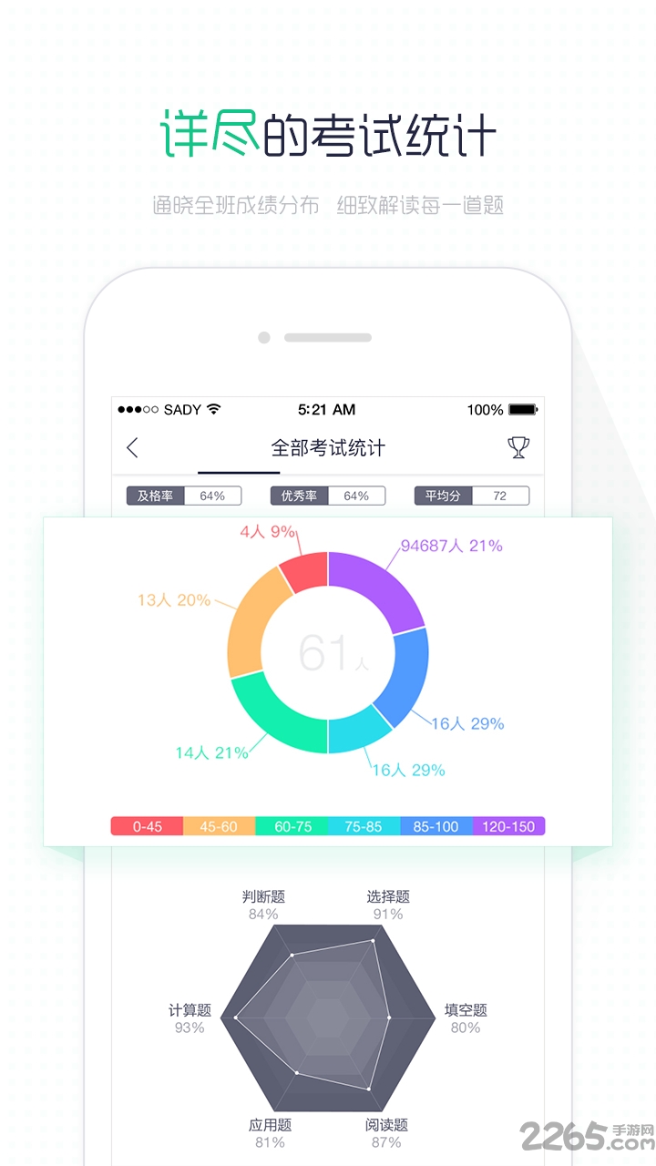 阅卷易