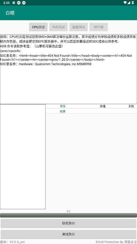 白眼