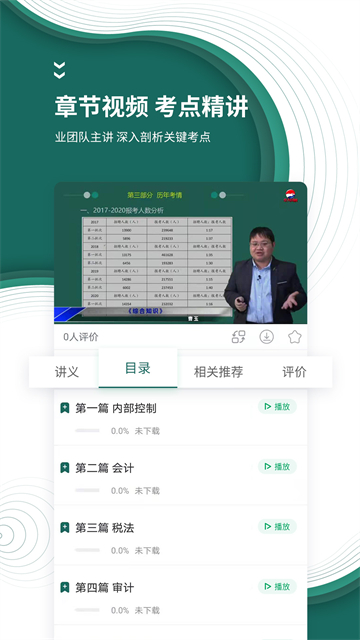 电网题库