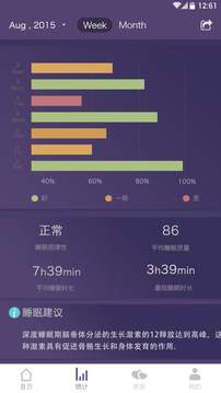 FitSleep睡眠