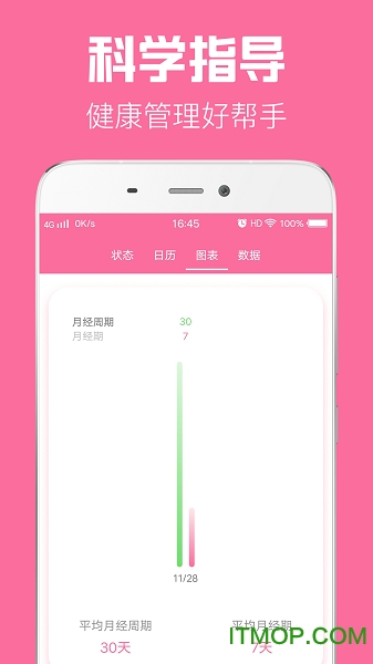 经期管家 经期管家