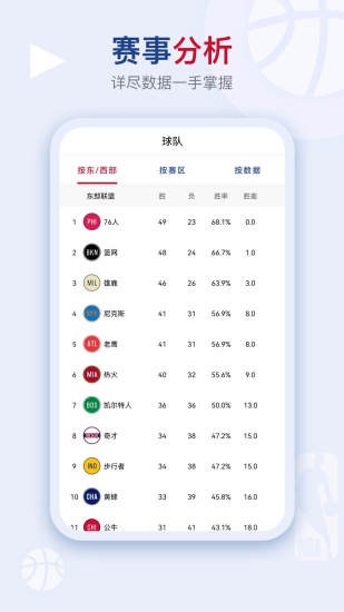 看个球nba免费直播