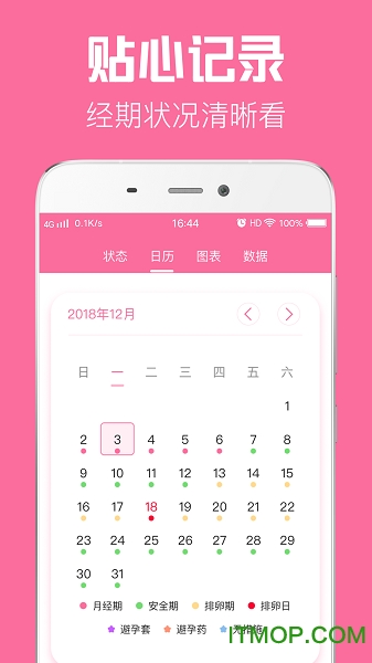 经期管家 经期管家
