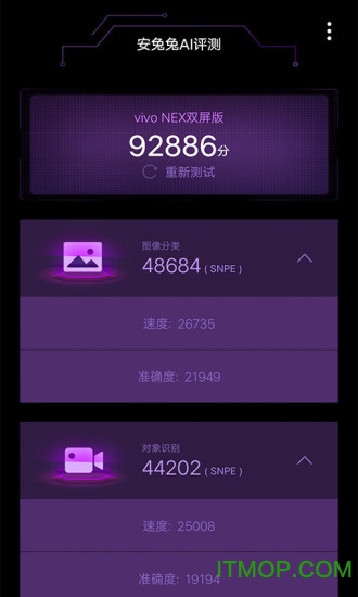 安兔兔AI评测(AITUTU Benchmark)