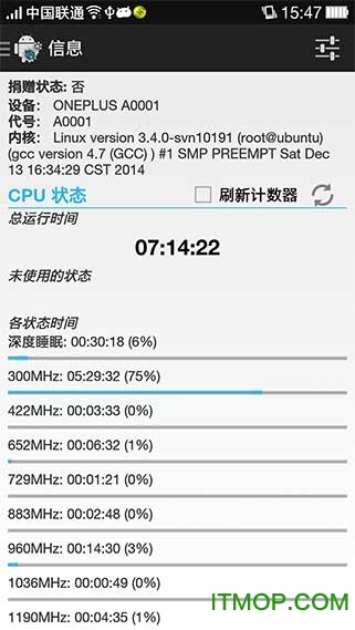 内核控制器捐赠版 内核控制器捐赠版